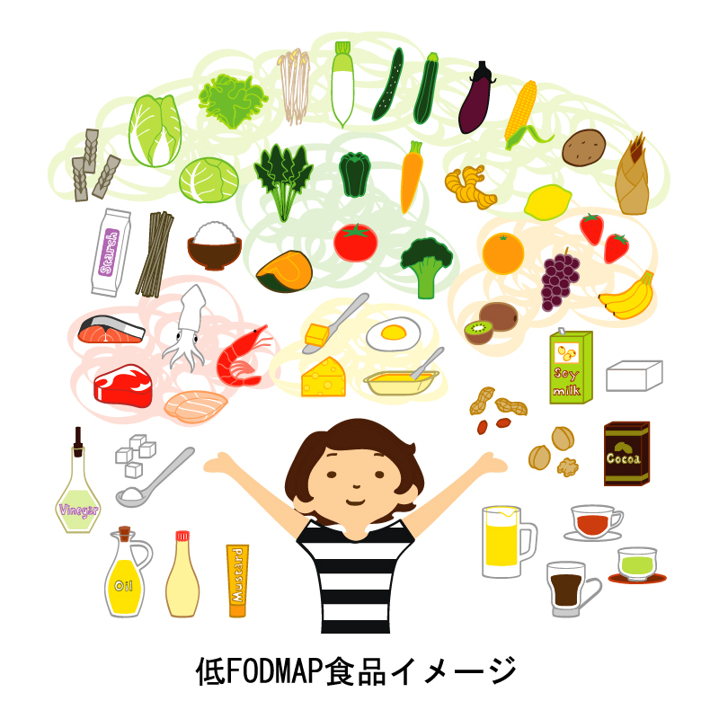 低FODMAPの食材のイラスト